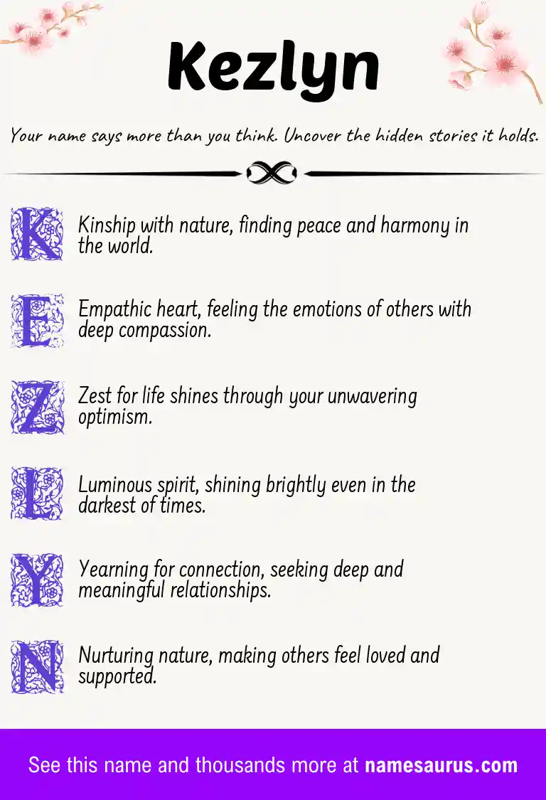 Acrostic poem about Kezlyn.