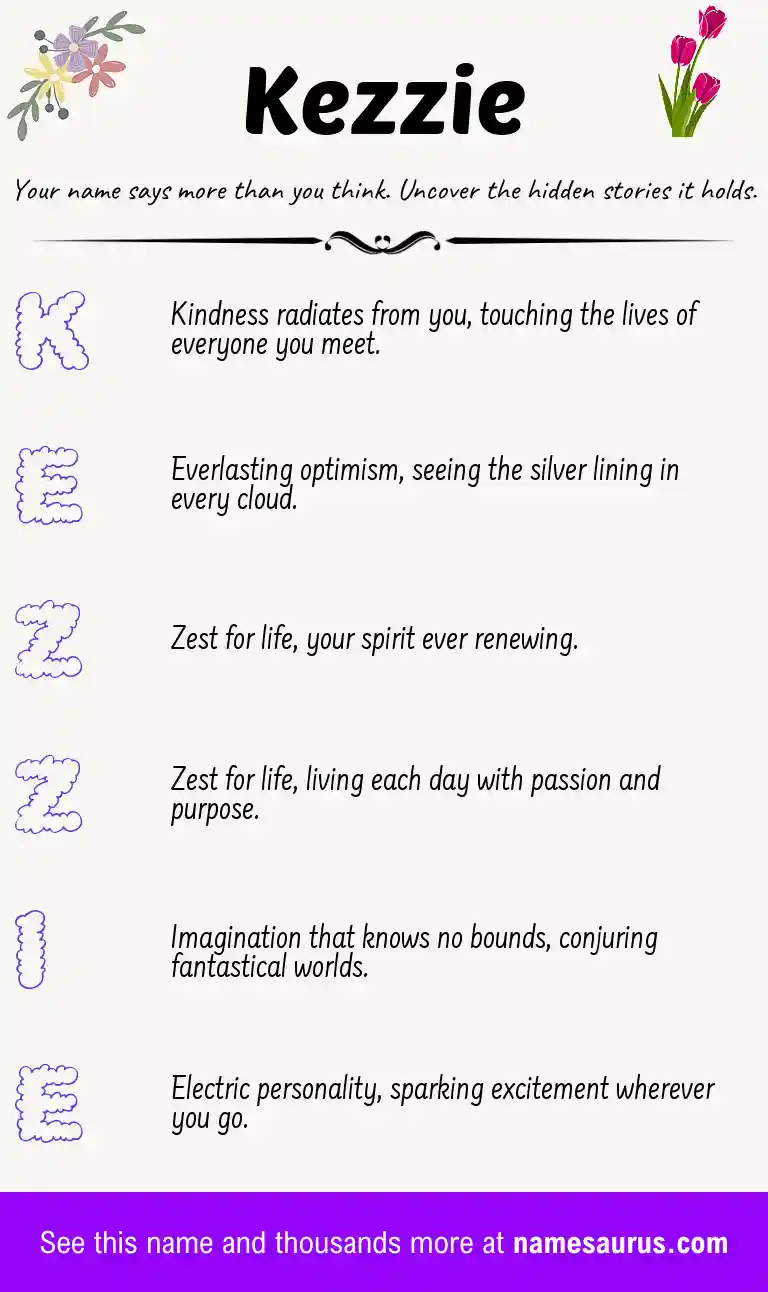 Acrostic poem about Kezzie.