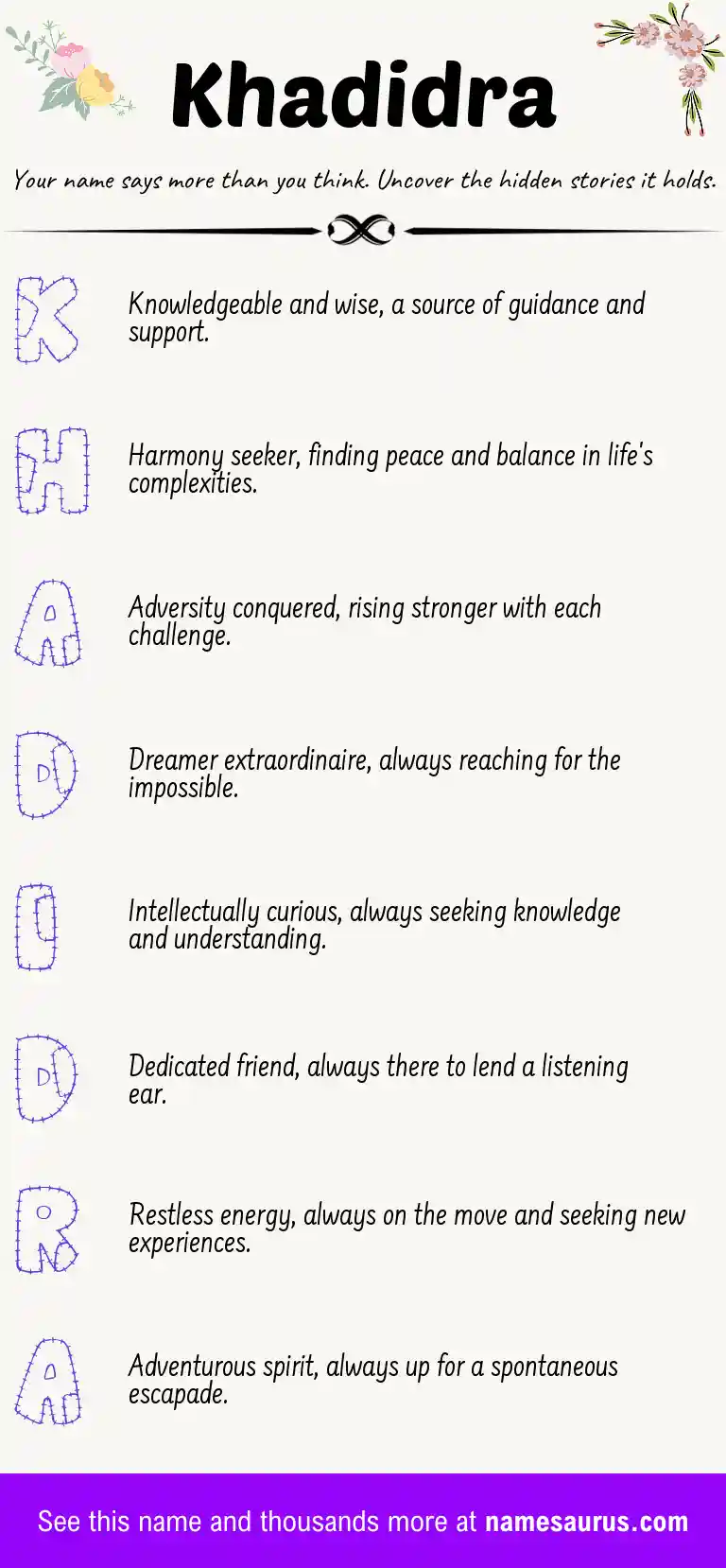 Acrostic poem about Khadidra.
