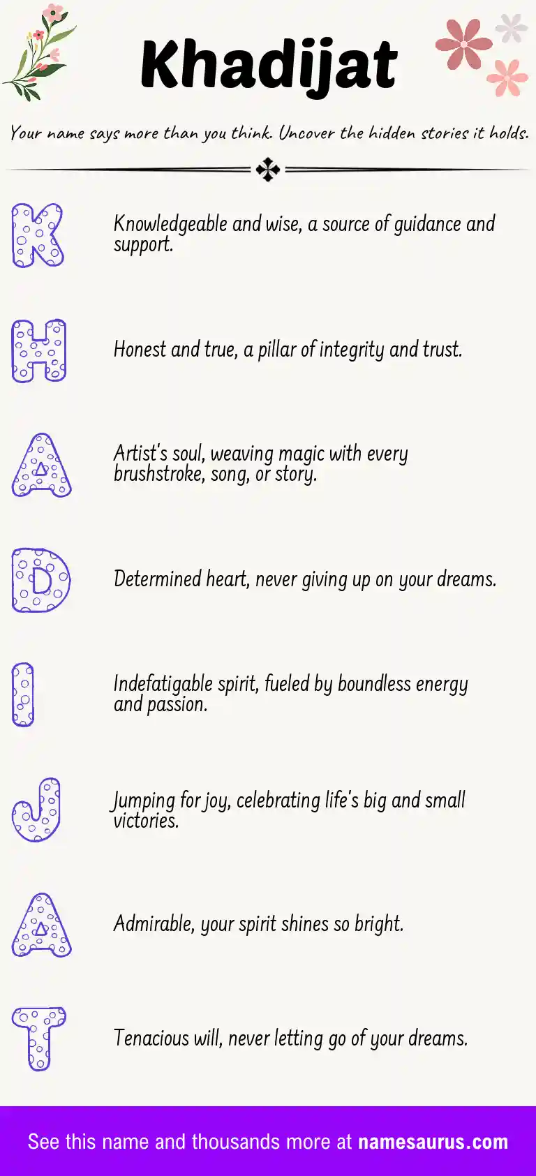 Acrostic poem about Khadijat.