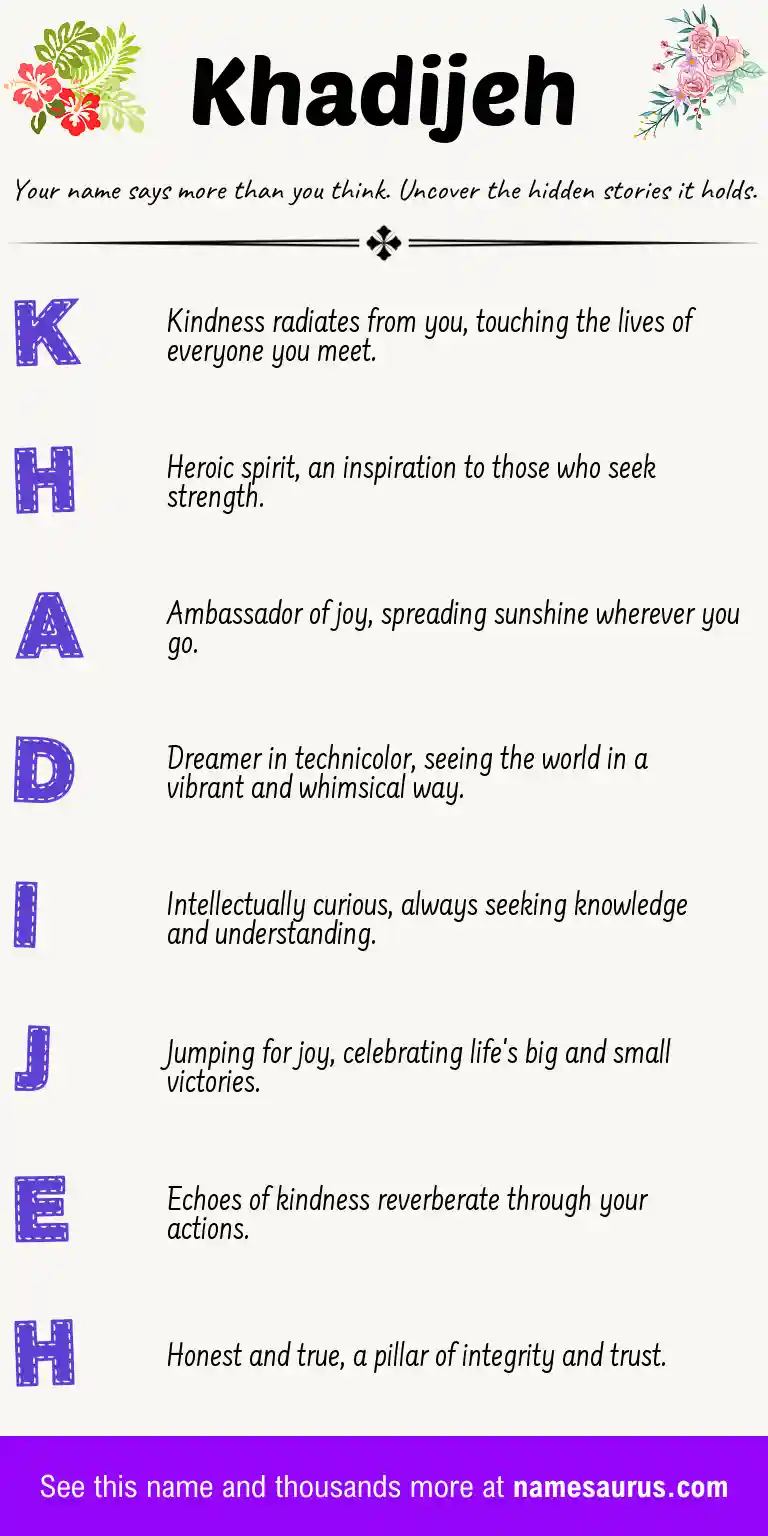 Acrostic poem about Khadijeh.