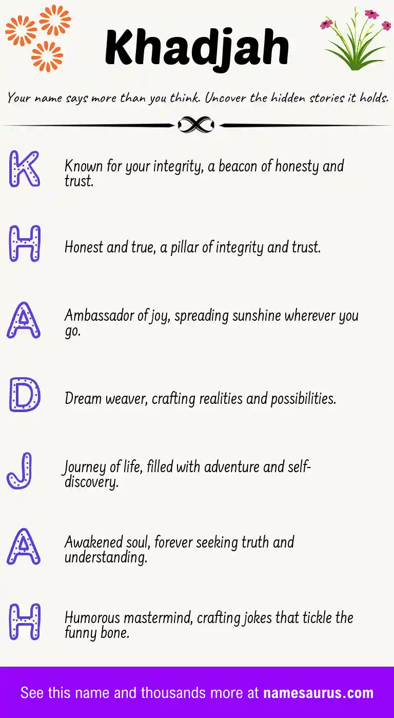 Acrostic poem about Khadjah.