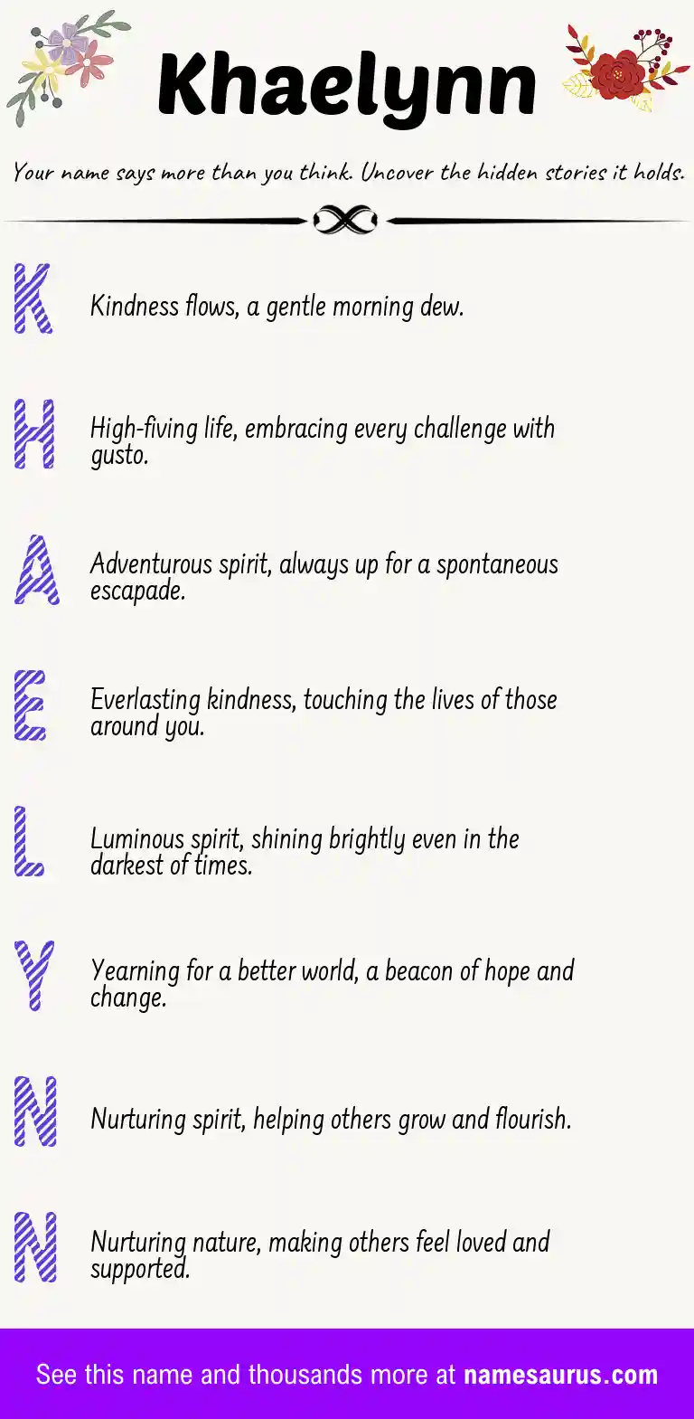 Acrostic poem about Khaelynn.
