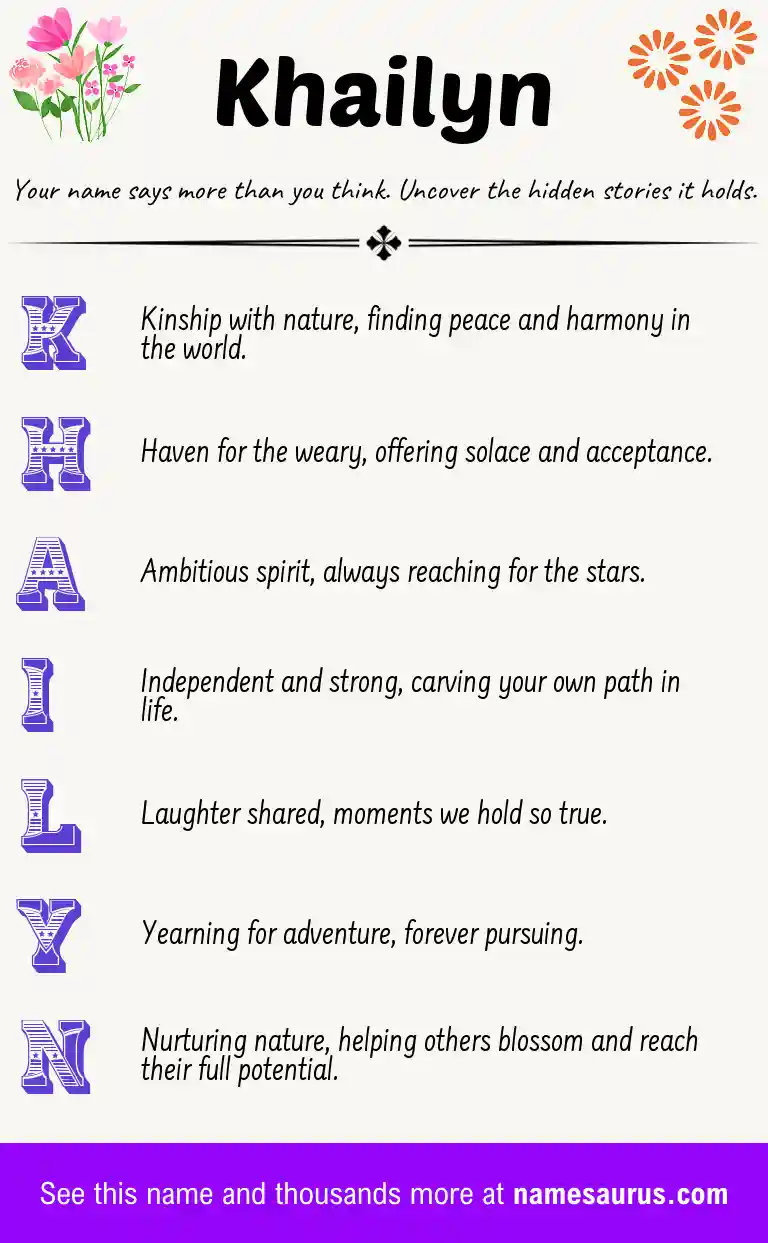 Acrostic poem about Khailyn.