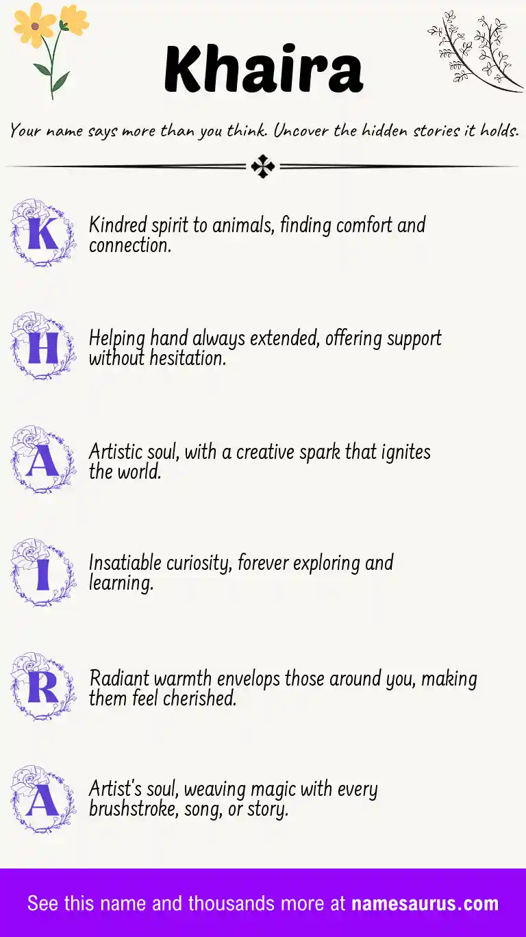Acrostic poem about Khaira.