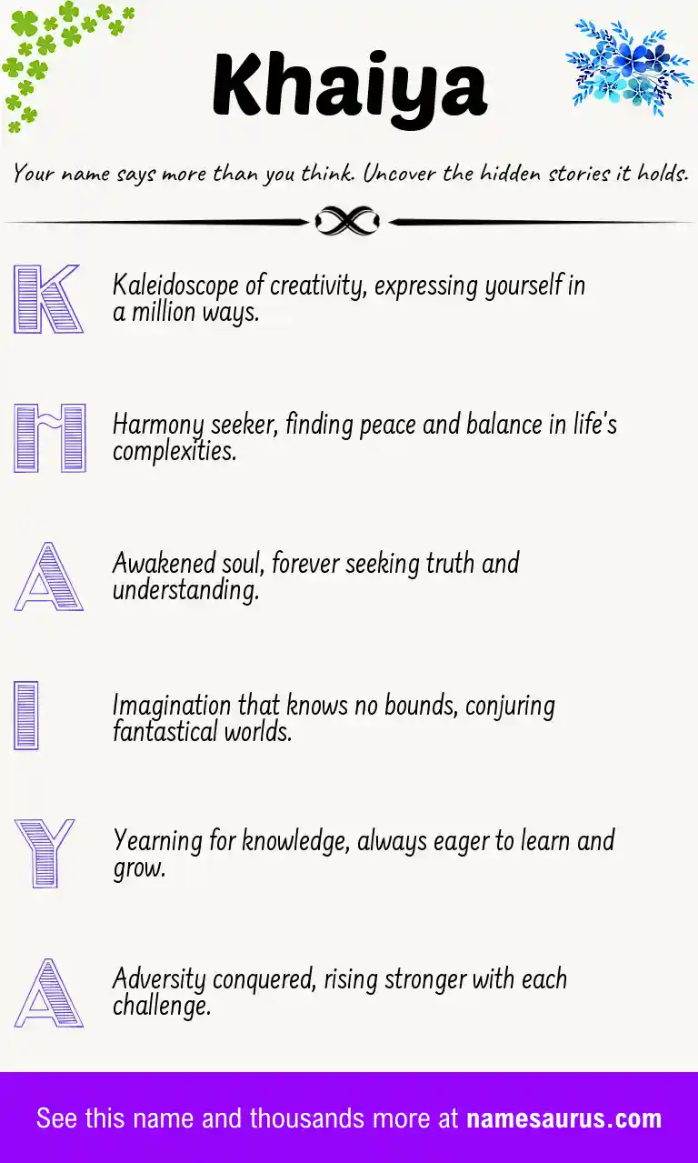 Acrostic poem about Khaiya.