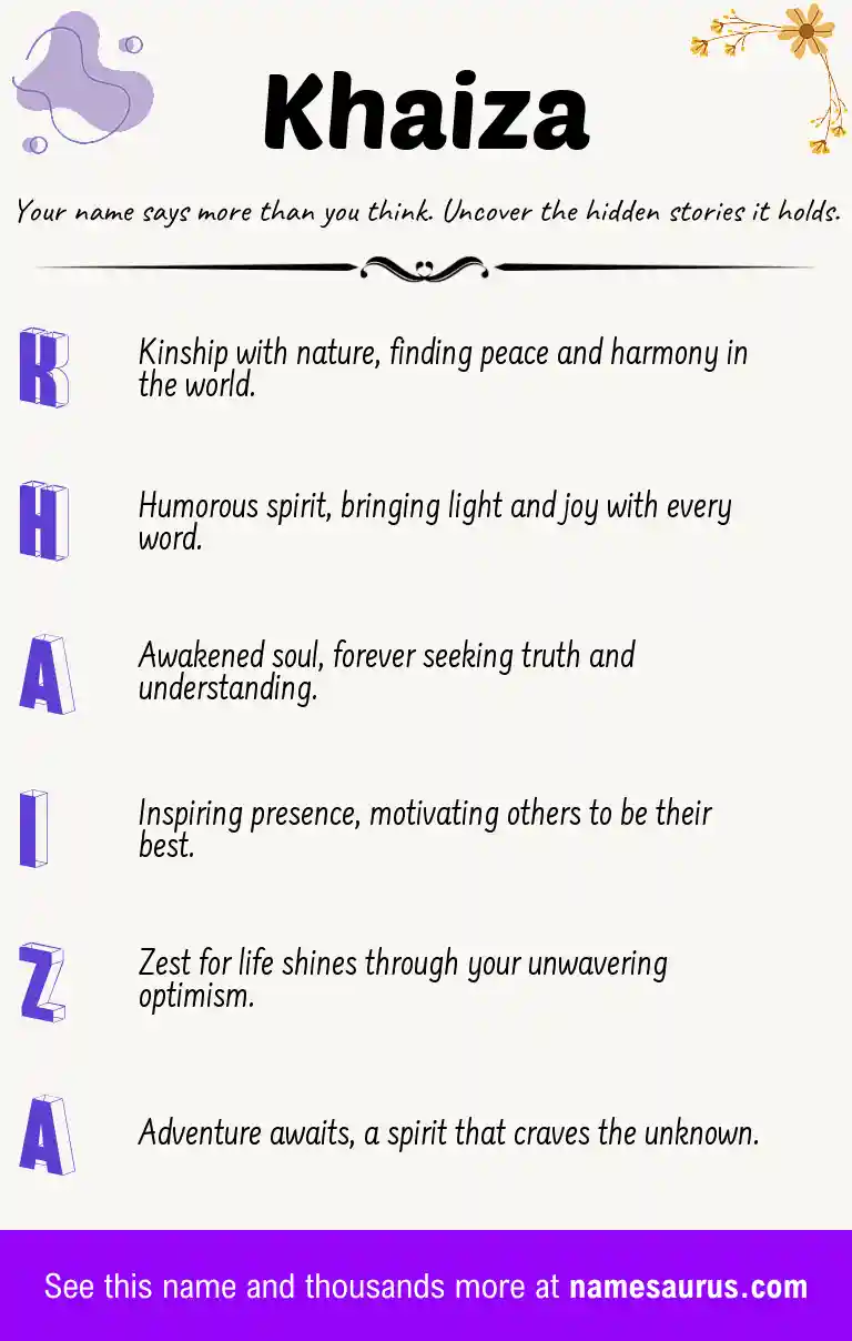 Acrostic poem about Khaiza.