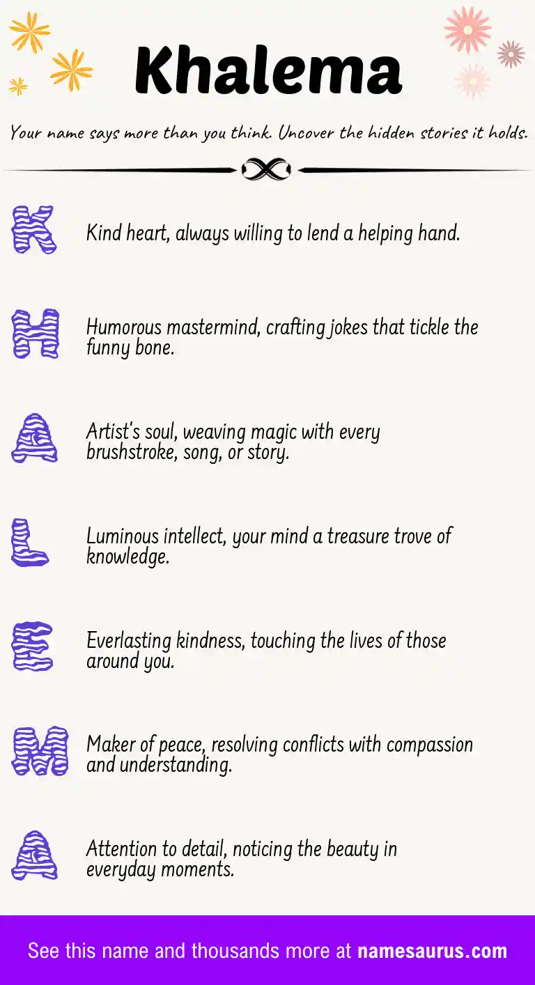 Acrostic poem about Khalema.
