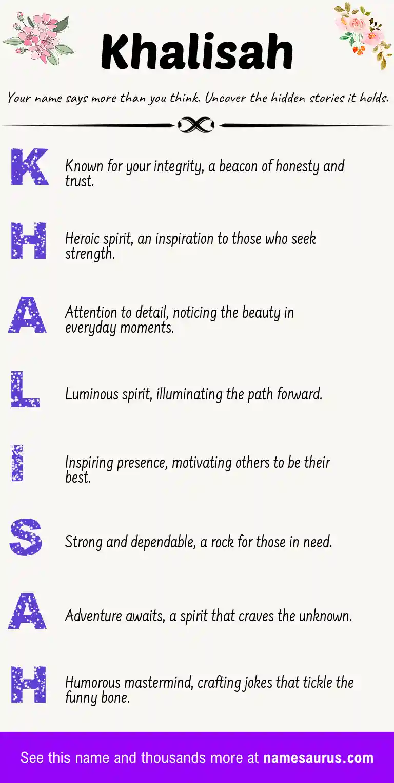 Acrostic poem about Khalisah.