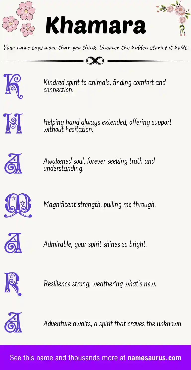 Acrostic poem about Khamara.