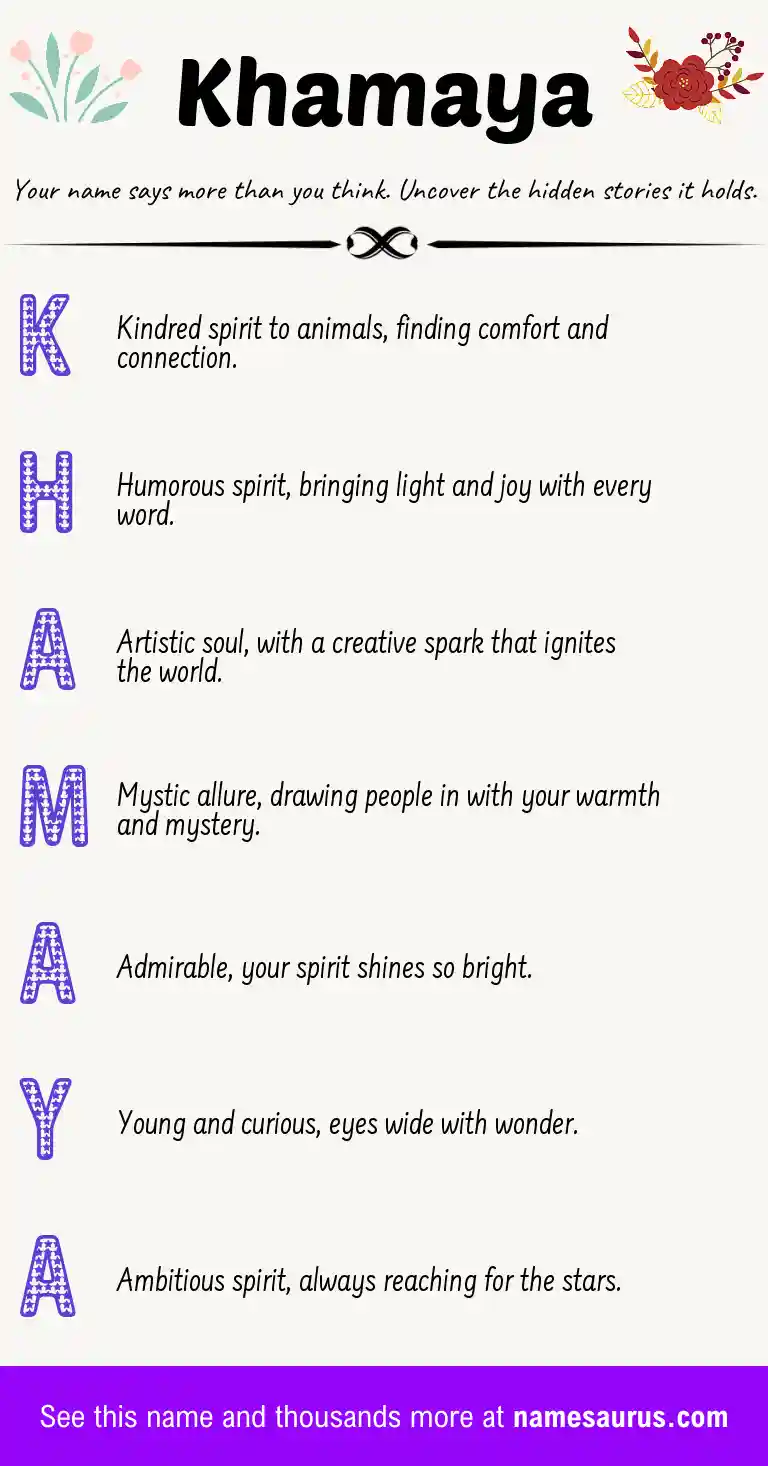Acrostic poem about Khamaya.