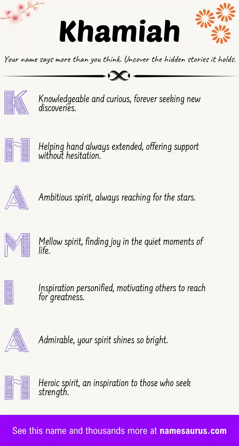 Acrostic poem about Khamiah.