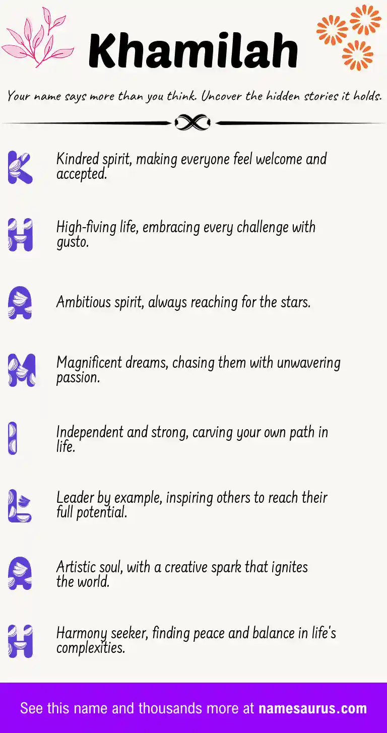 Acrostic poem about Khamilah.