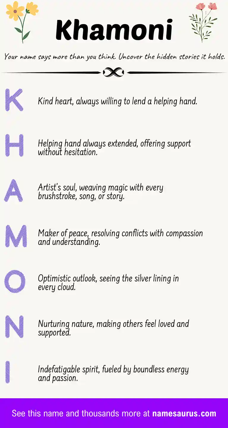 Acrostic poem about Khamoni.