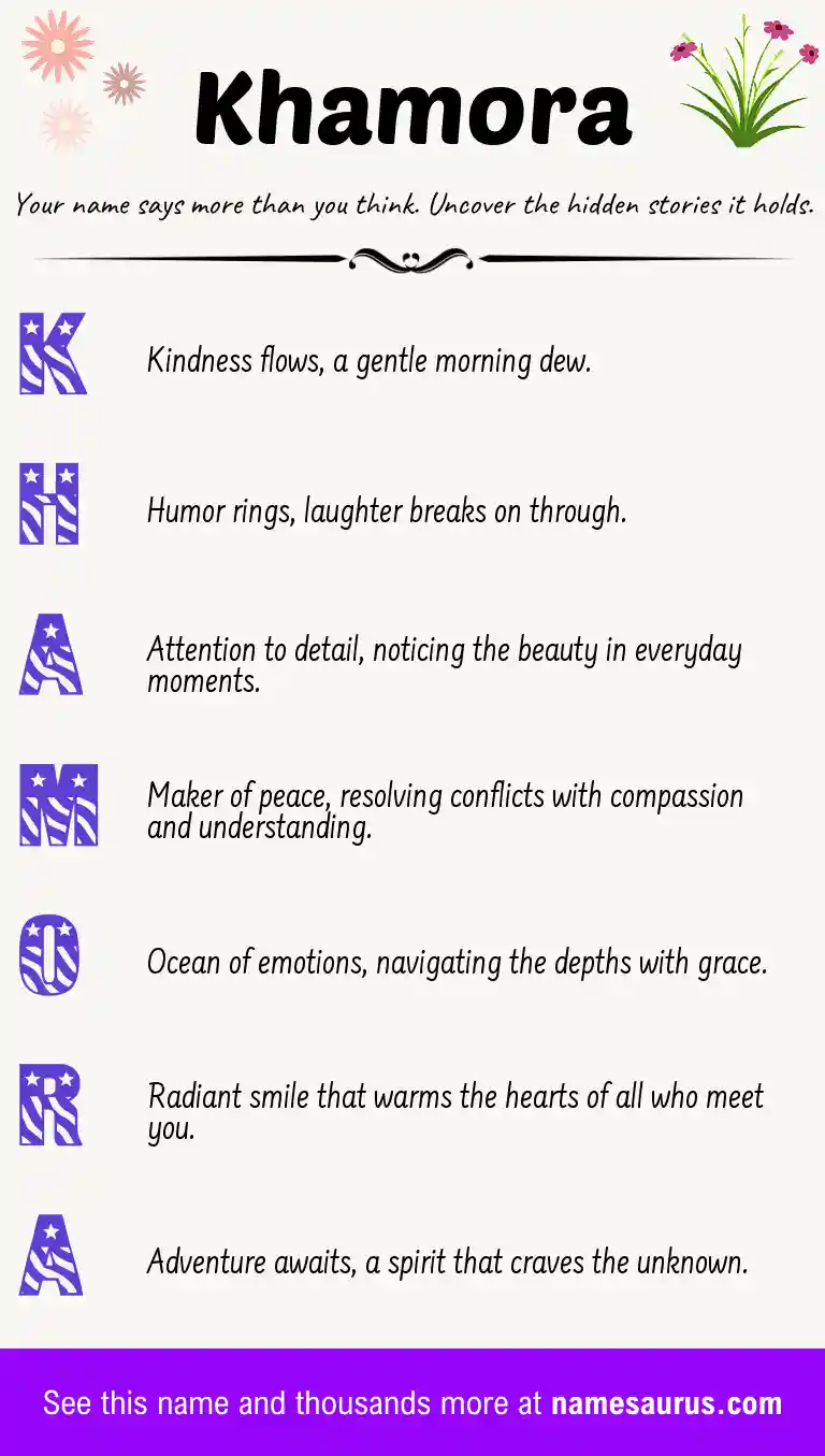Acrostic poem about Khamora.