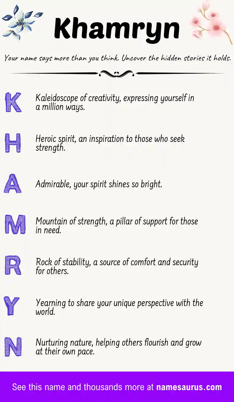 Acrostic poem about Khamryn.