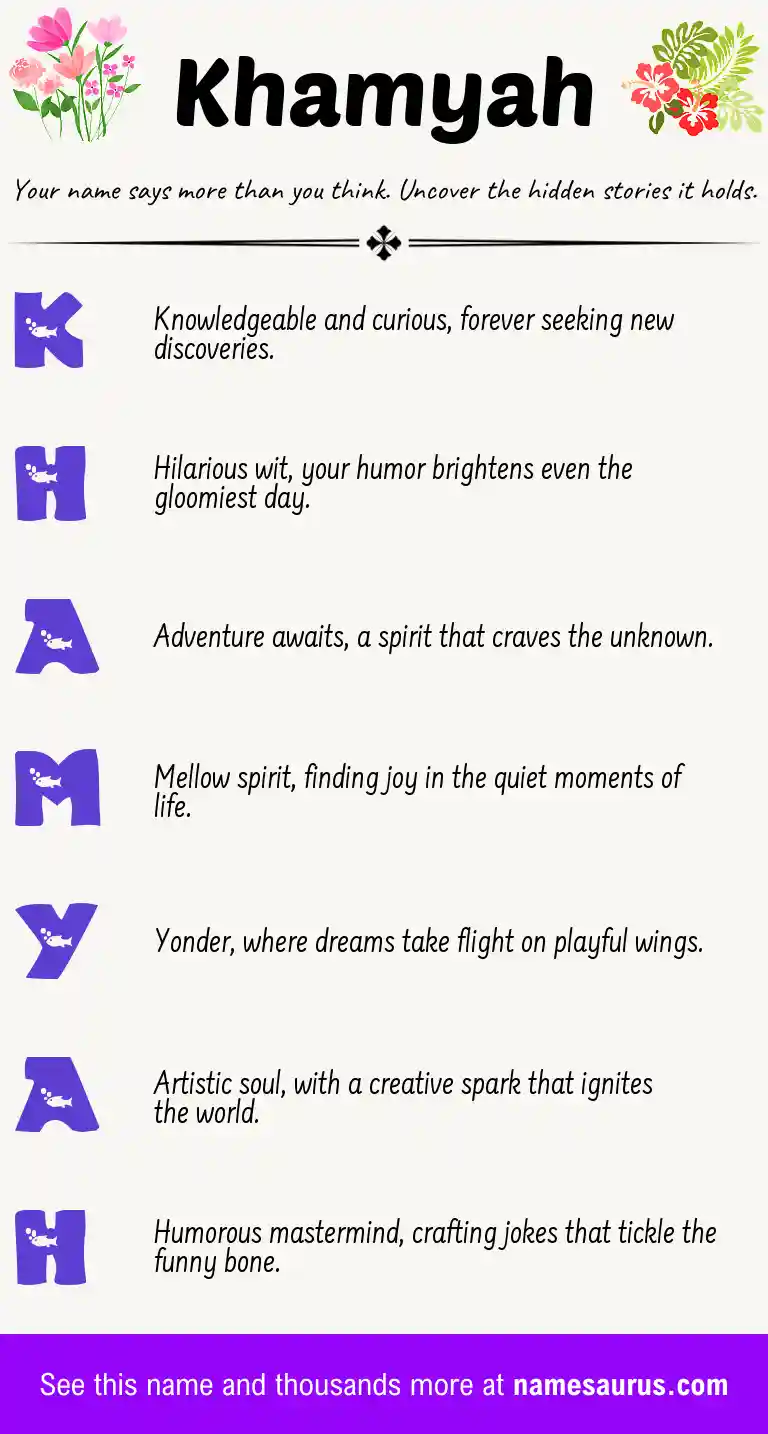 Acrostic poem about Khamyah.
