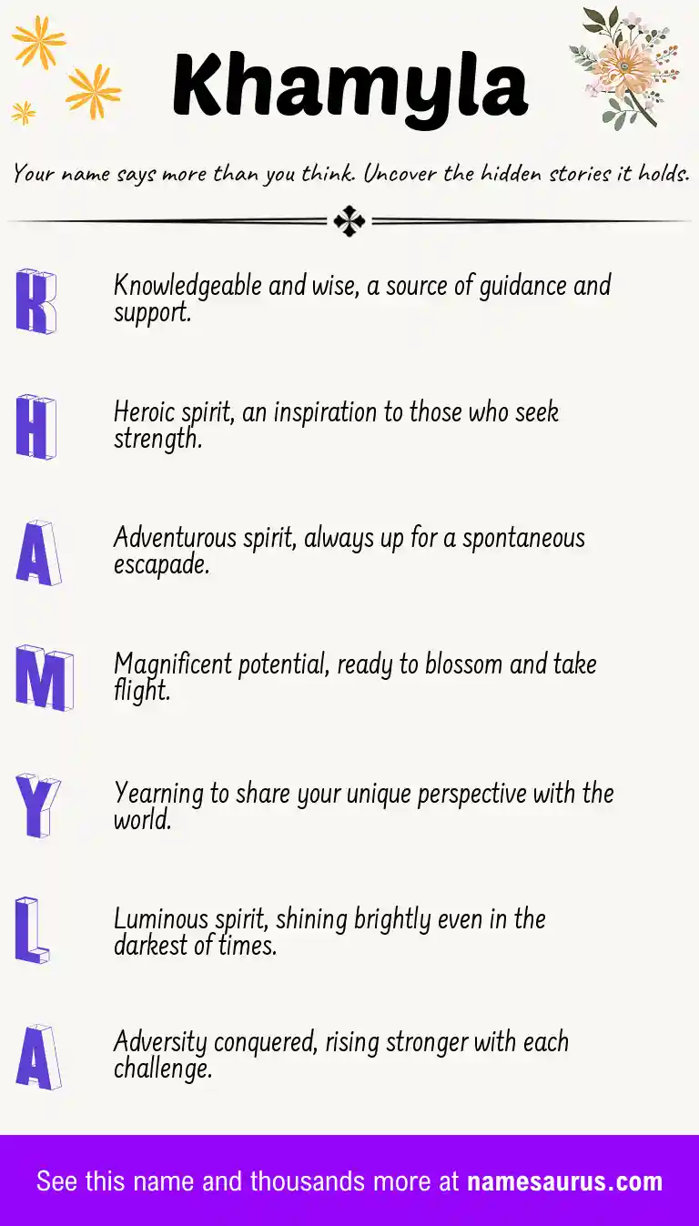 Acrostic poem about Khamyla.