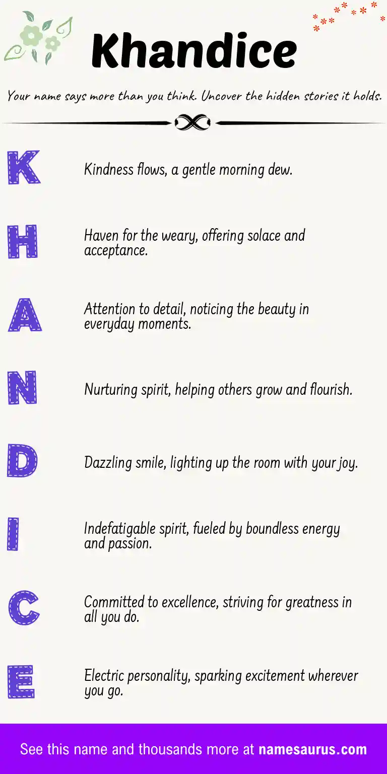 Acrostic poem about Khandice.