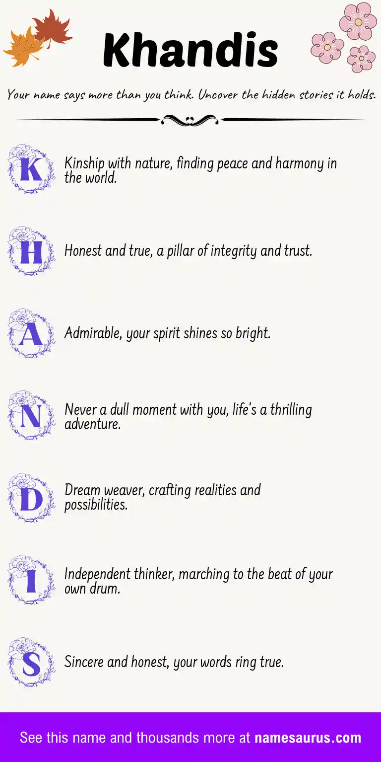 Acrostic poem about Khandis.