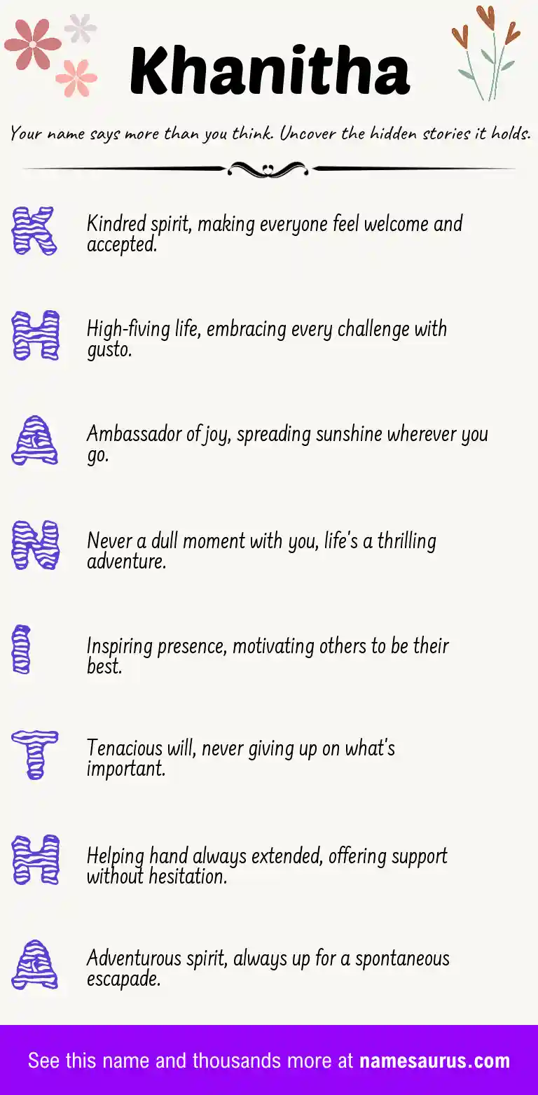 Acrostic poem about Khanitha.