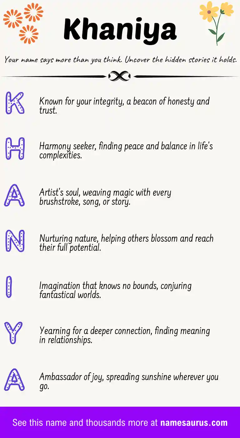 Acrostic poem about Khaniya.