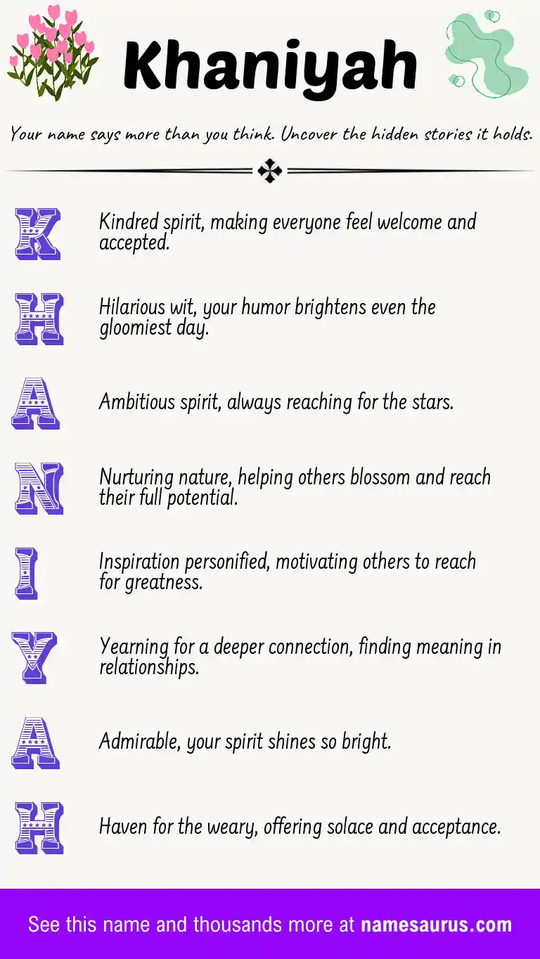 Acrostic poem about Khaniyah.