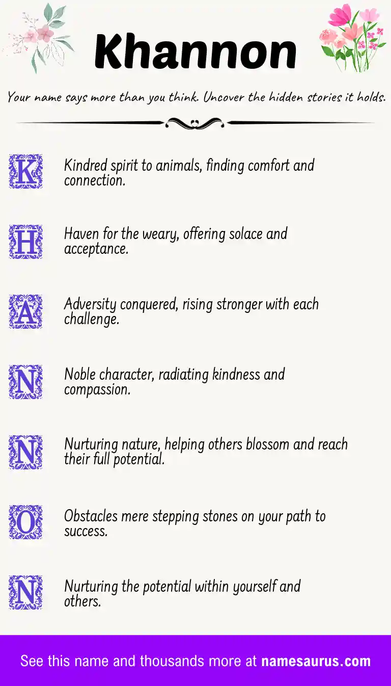 Acrostic poem about Khannon.