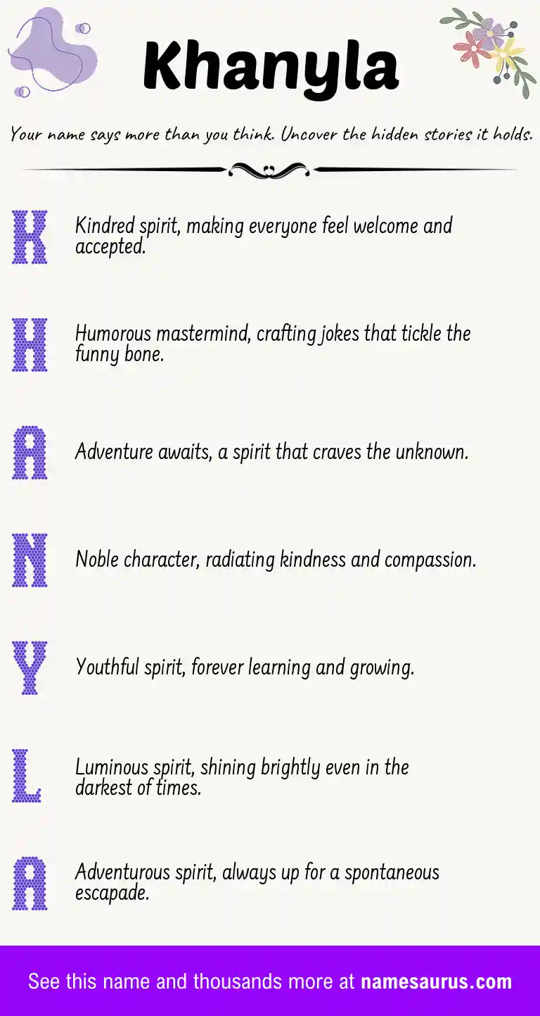 Acrostic poem about Khanyla.