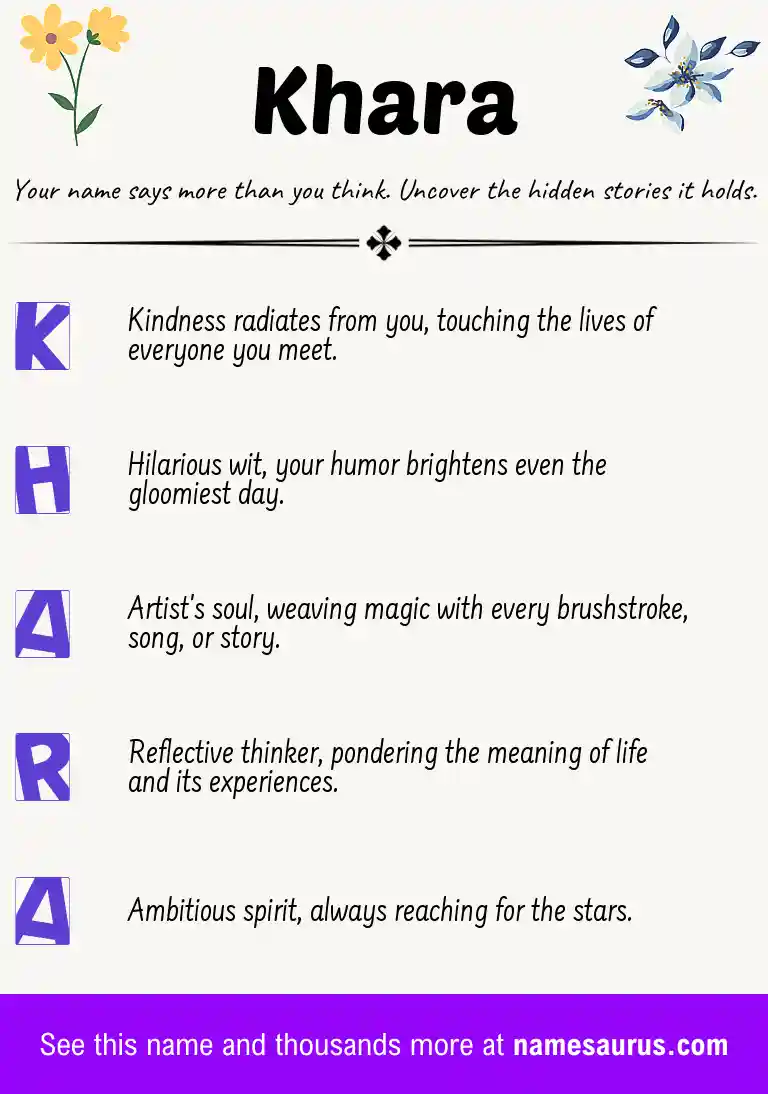 Acrostic poem about Khara.