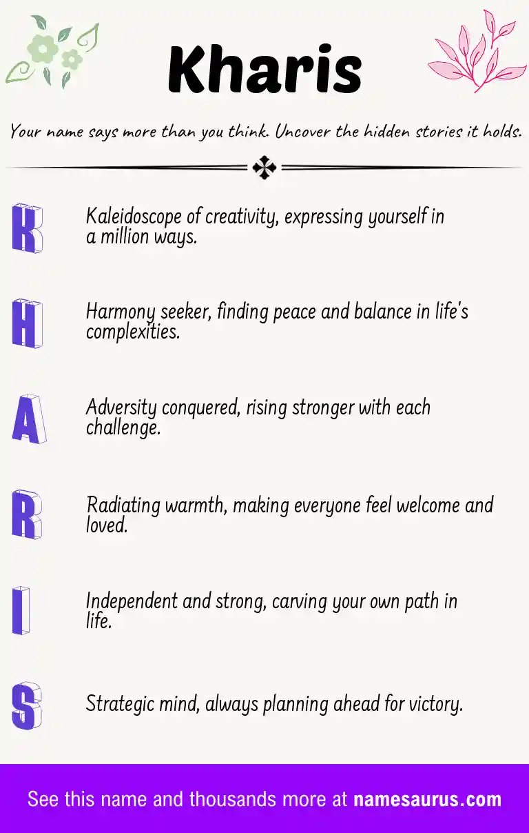 Acrostic poem about Kharis.