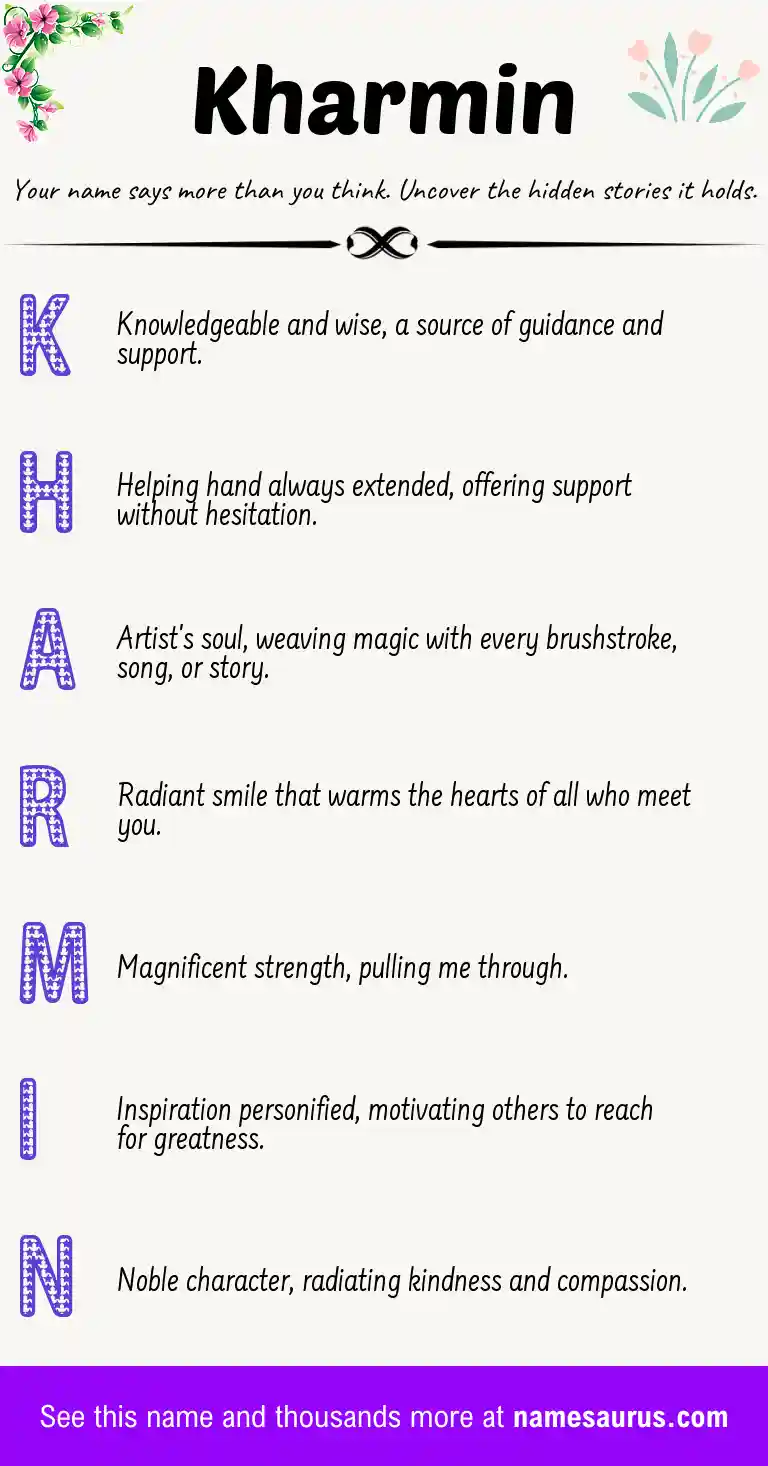 Acrostic poem about Kharmin.
