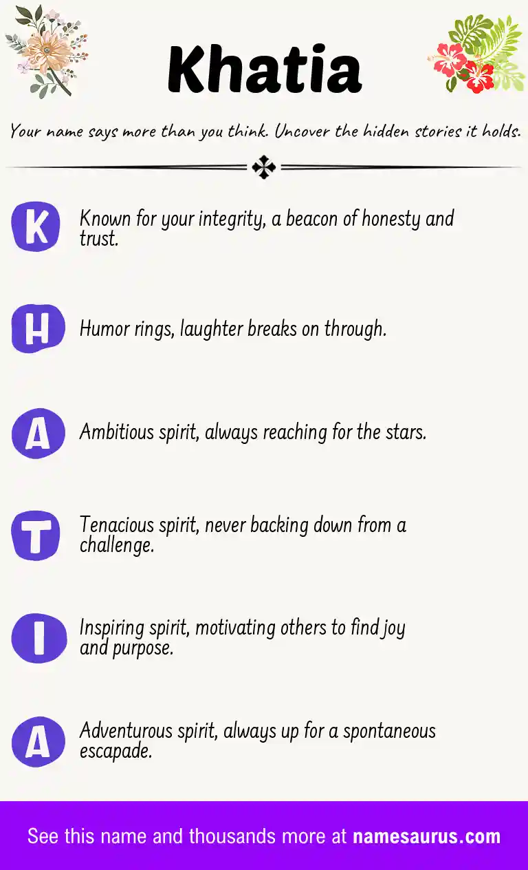 Acrostic poem about Khatia.