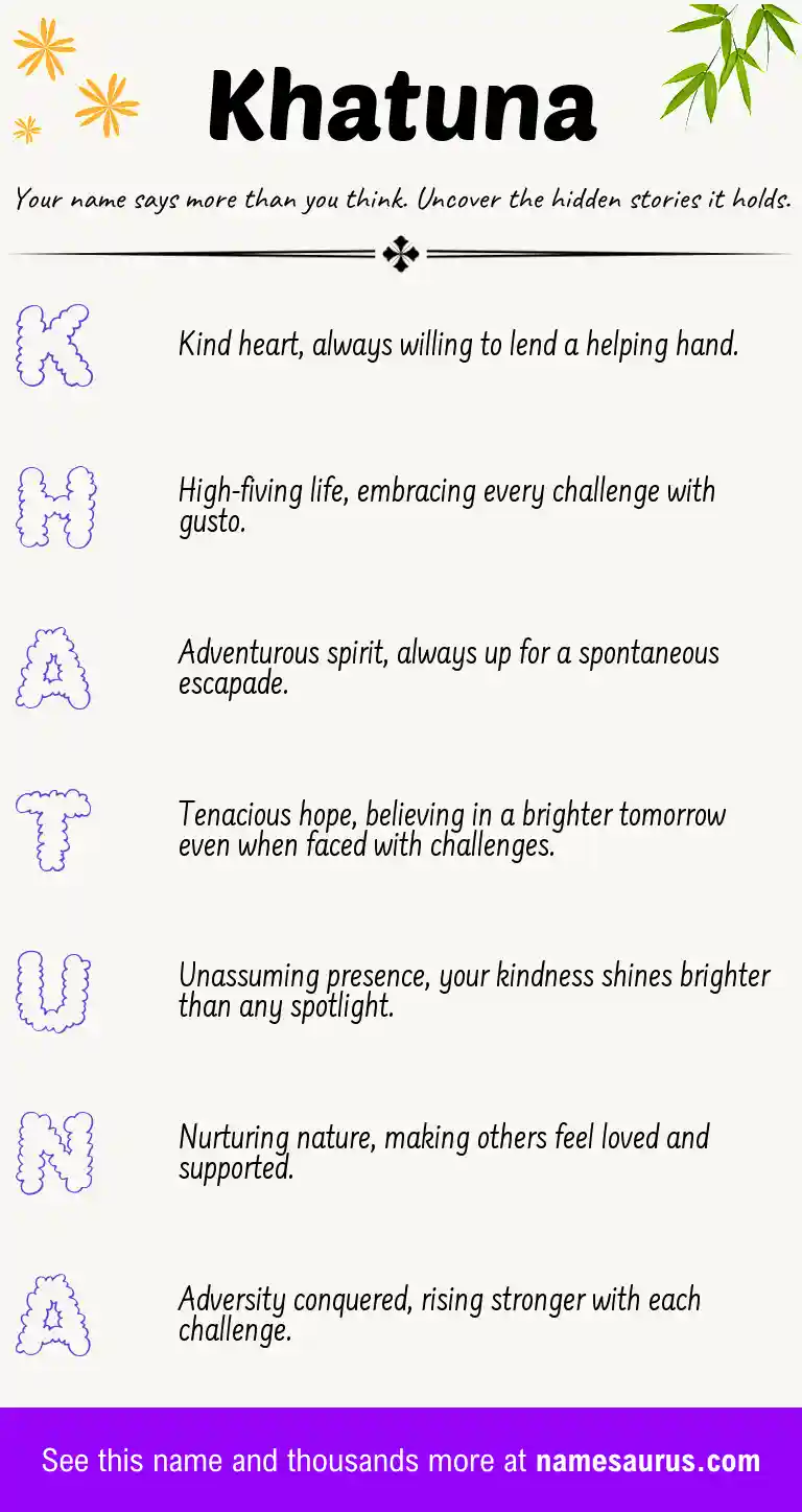 Acrostic poem about Khatuna.