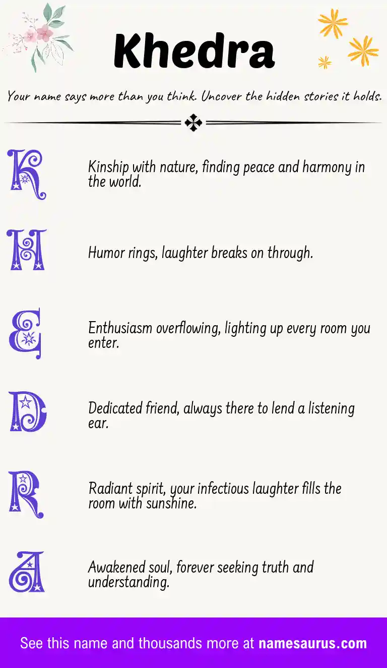 Acrostic poem about Khedra.