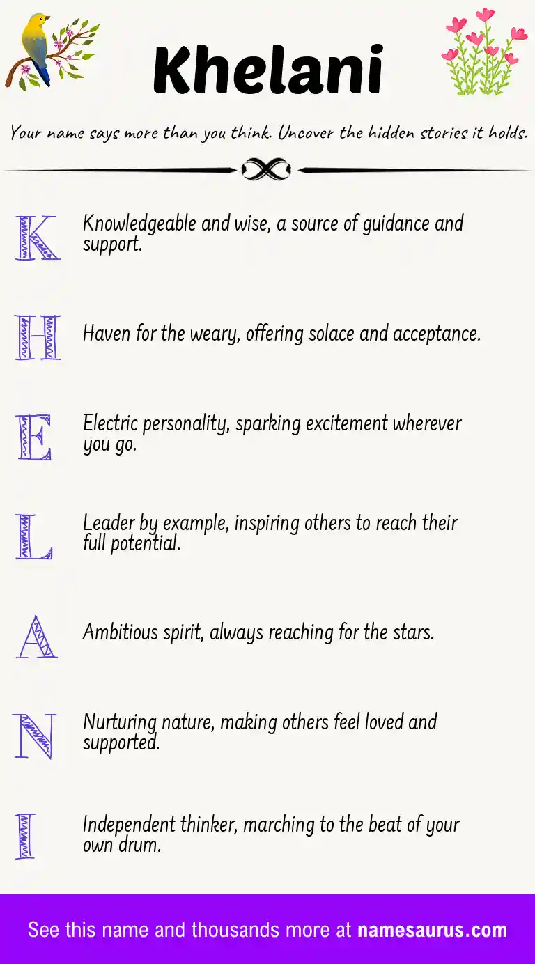 Acrostic poem about Khelani.