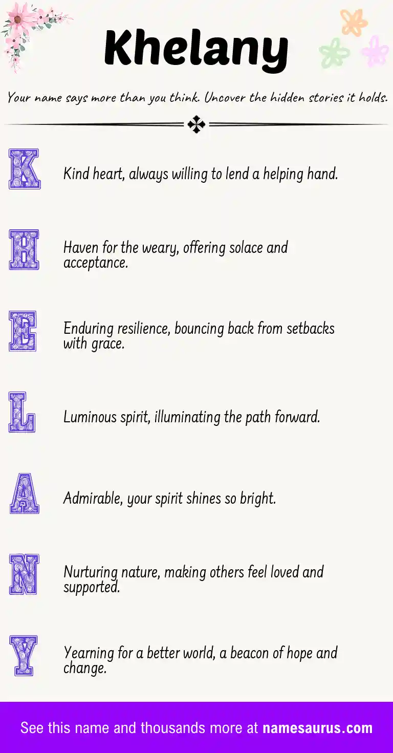 Acrostic poem about Khelany.