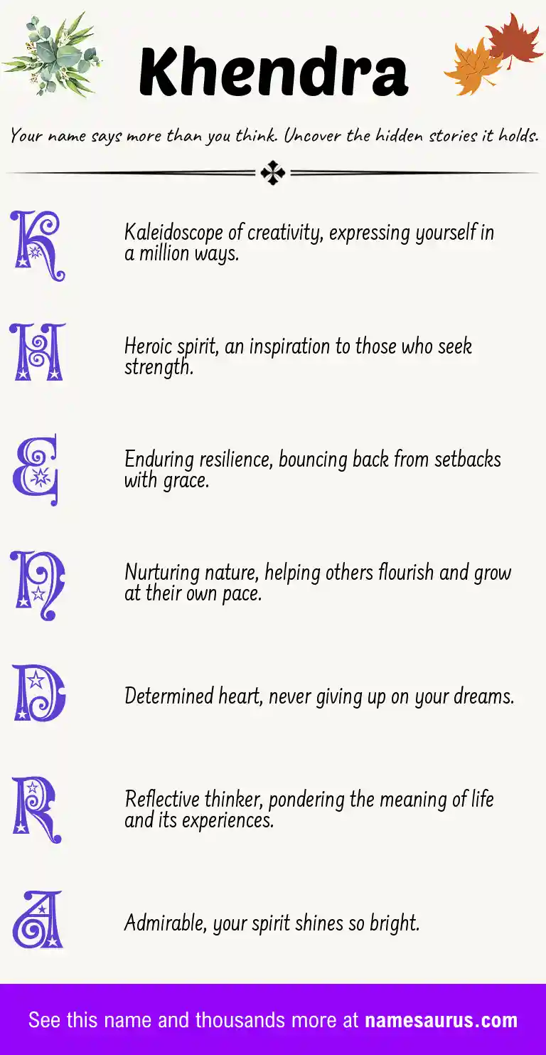 Acrostic poem about Khendra.