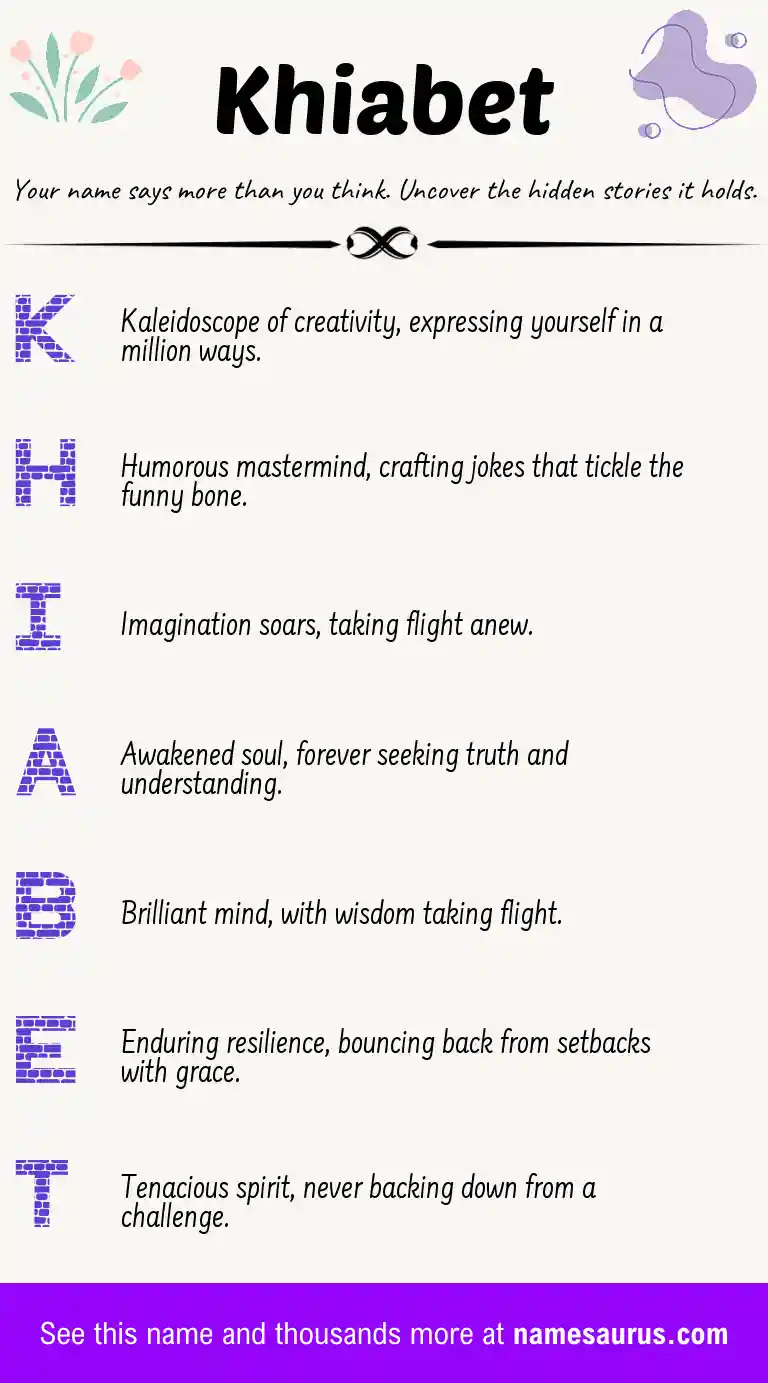 Acrostic poem about Khiabet.