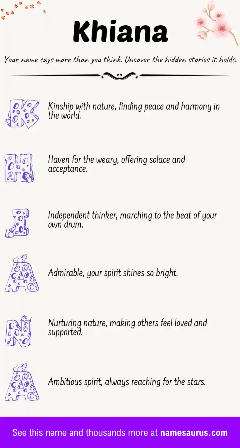Acrostic poem about Khiana.