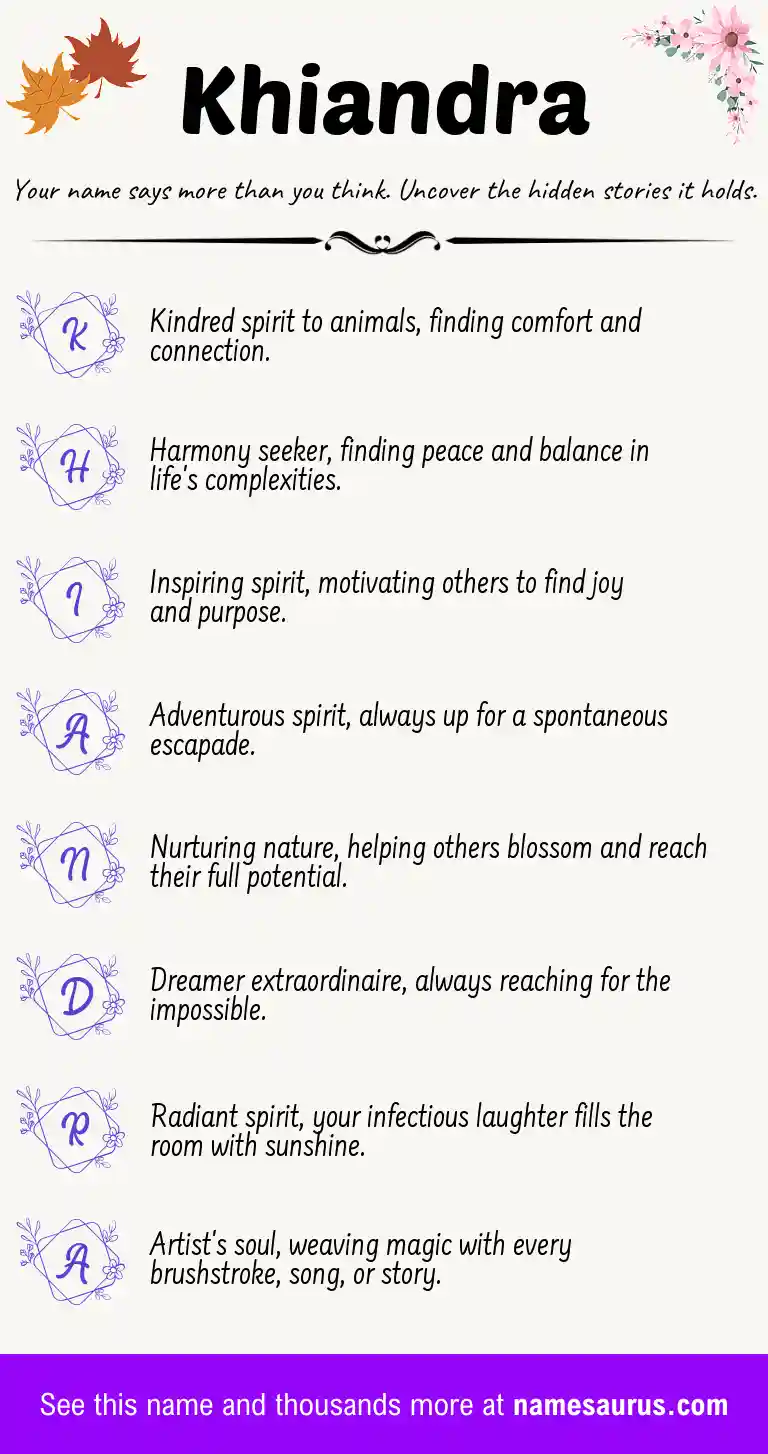 Acrostic poem about Khiandra.