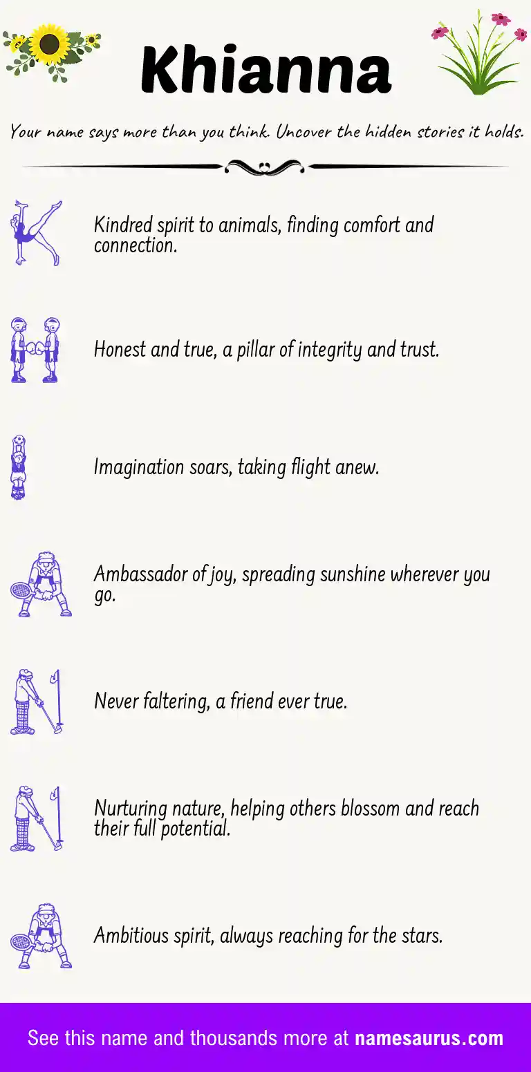 Acrostic poem about Khianna.
