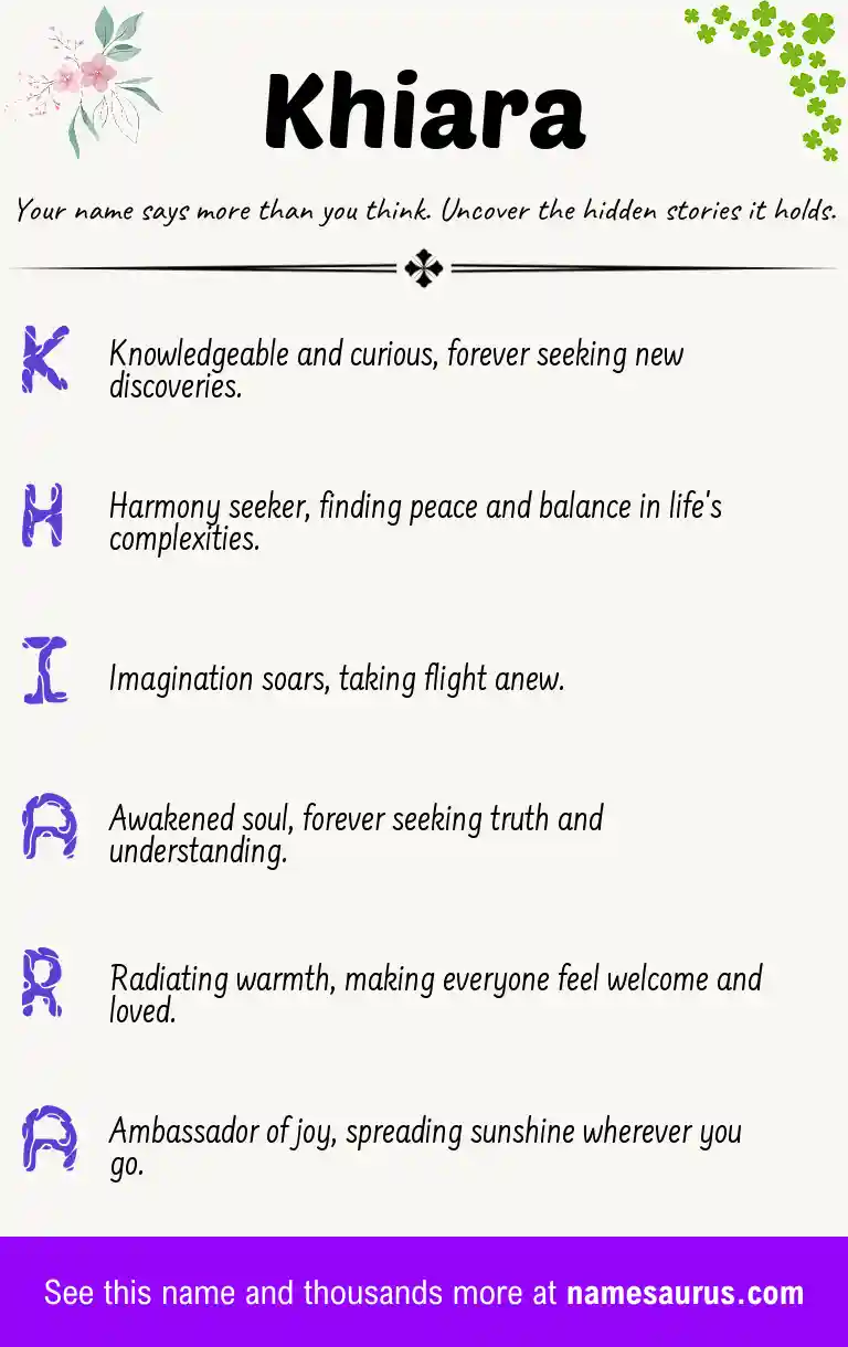 Acrostic poem about Khiara.