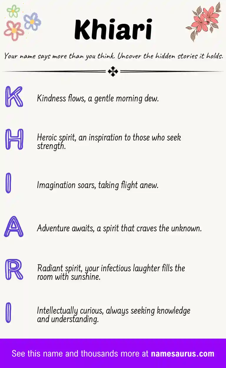 Acrostic poem about Khiari.