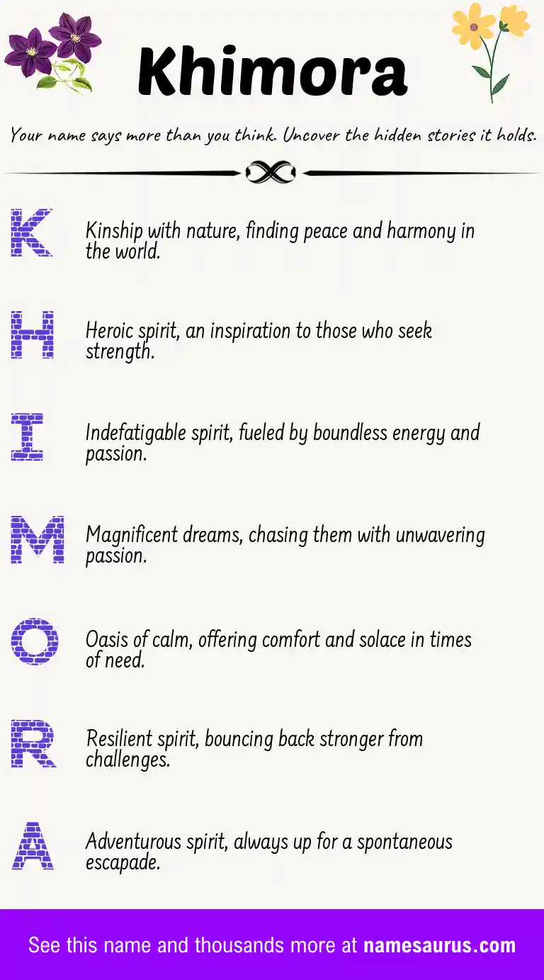 Acrostic poem about Khimora.