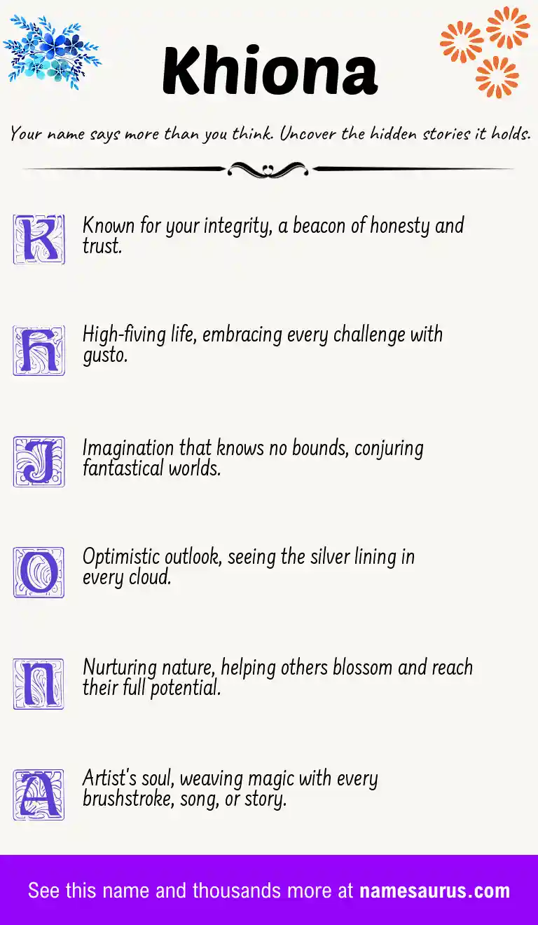 Acrostic poem about Khiona.