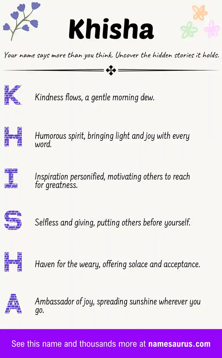 Acrostic poem about Khisha.