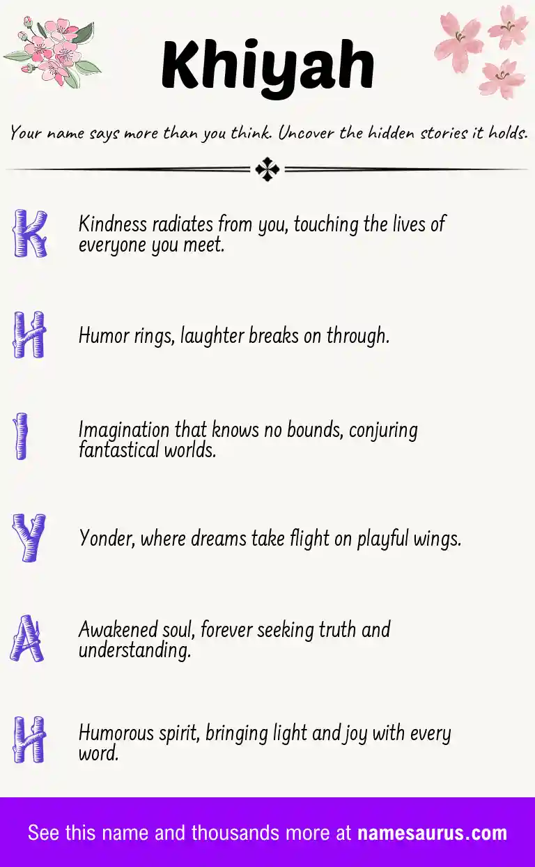 Acrostic poem about Khiyah.