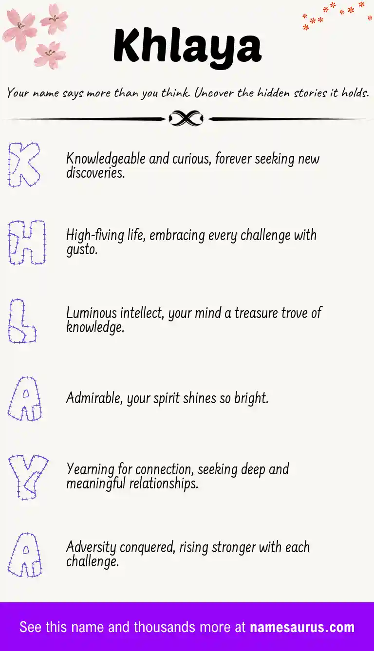 Acrostic poem about Khlaya.