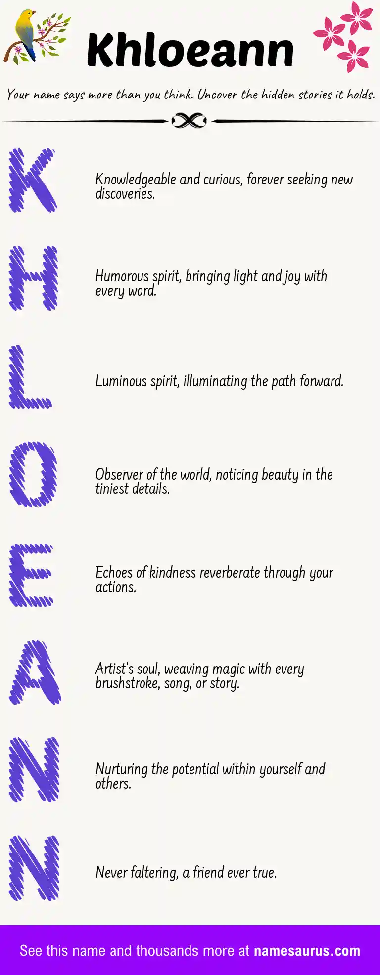 Acrostic poem about Khloeann.